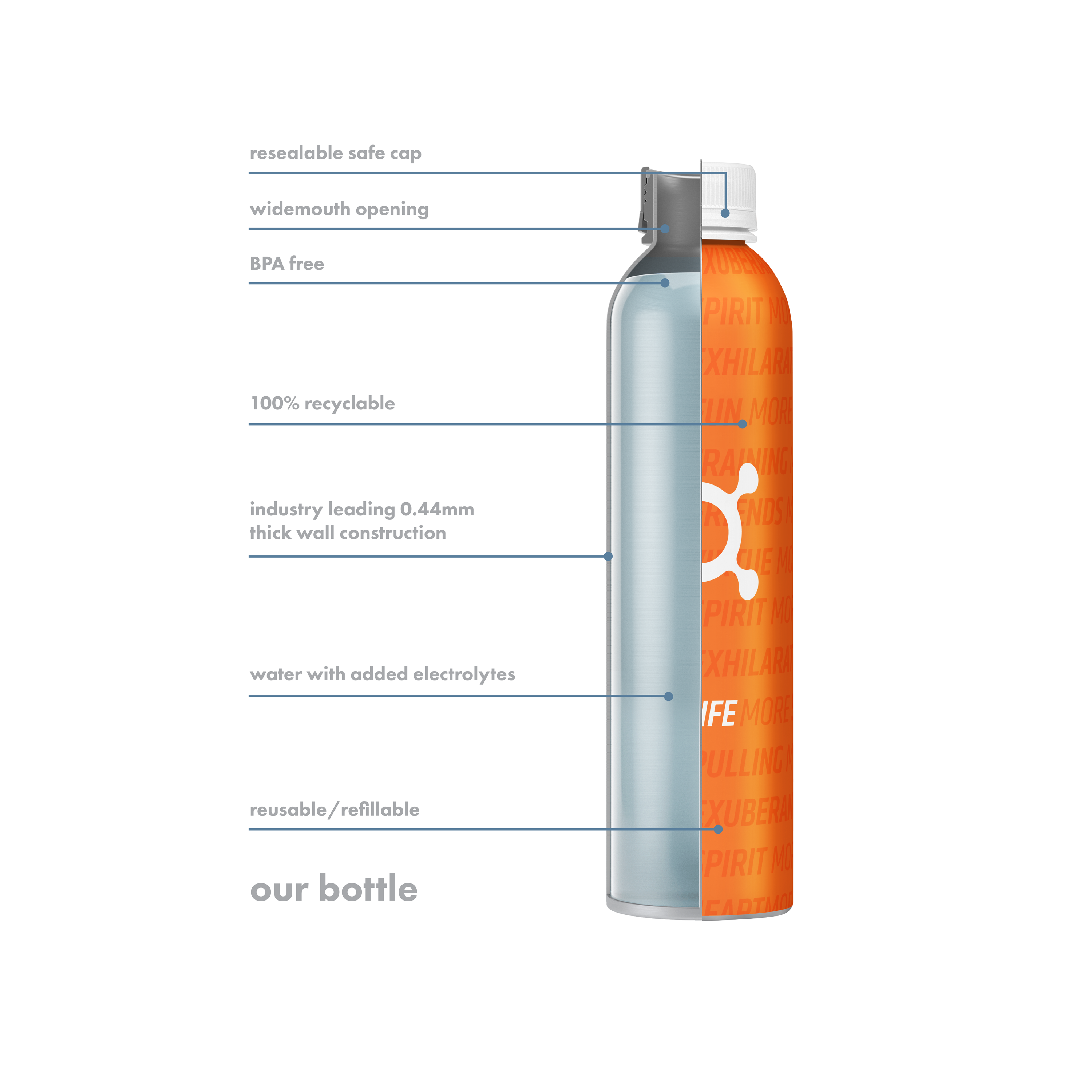 Path Water Box OTFTakeThePledge – PathWater