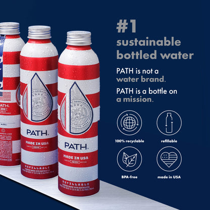 Promotional graphic of three PATH aluminum bottles with headline '#1 sustainable bottled water' and sustainability icons