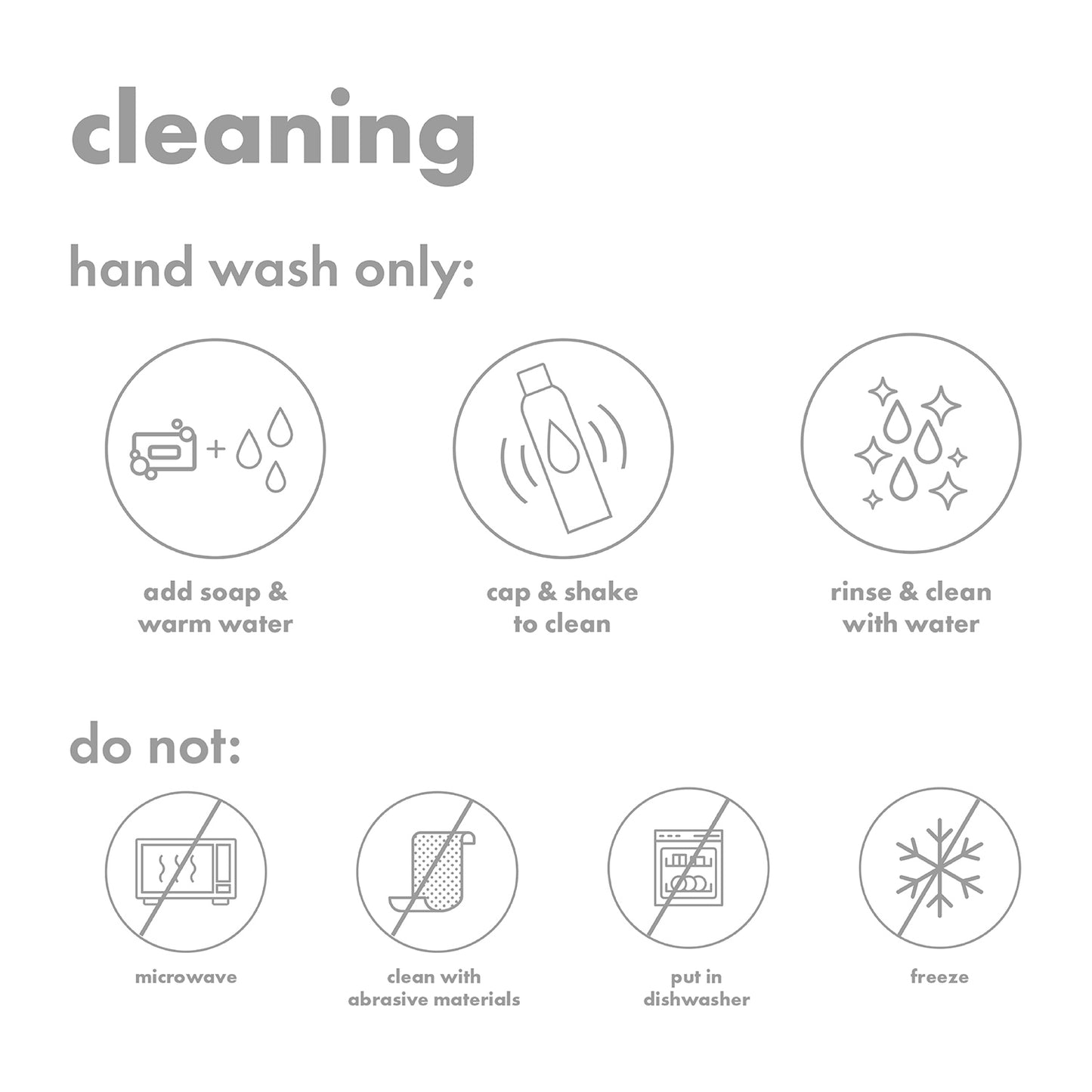 Infographic: ‘Cleaning’ — hand wash only; soap, cap and shake, rinse; do not microwave, use dishwasher, or freeze