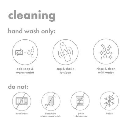 Infographic: ‘Cleaning’ — hand wash only; soap, cap and shake, rinse; do not microwave, use dishwasher, or freeze